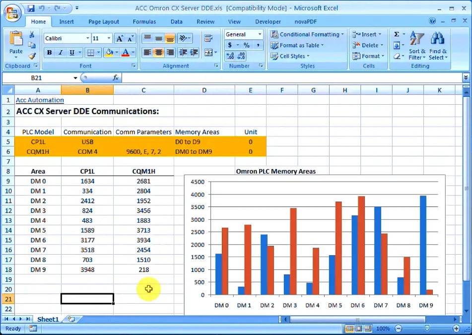 Implementing The Omron Cx Server Dde And Excel Plcs Net Interactive Q A