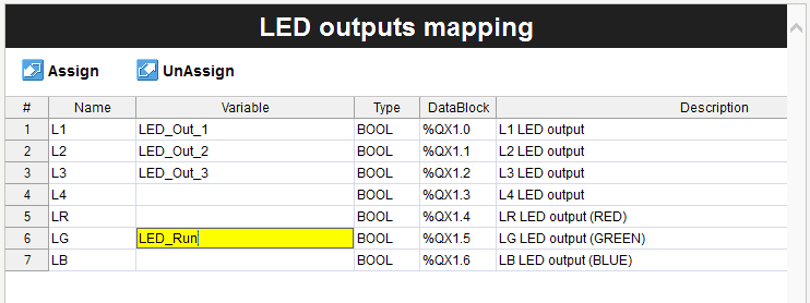 Mapping inputs and outputs