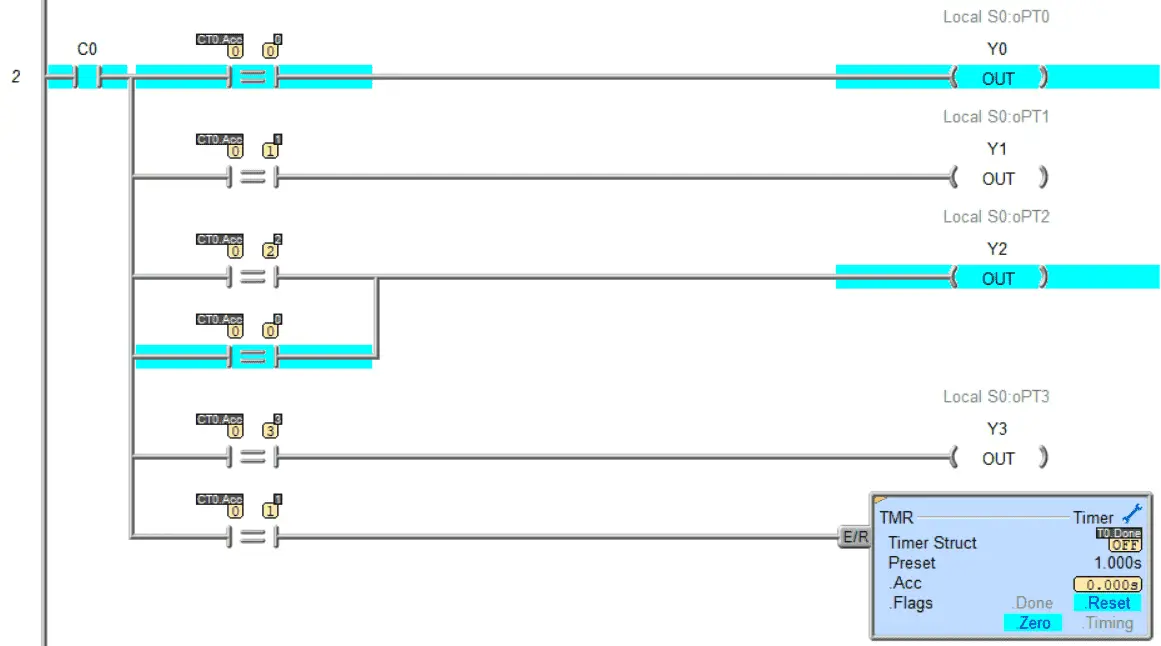Ladder Logic Counter Sequencer for EasyPLC Inspection