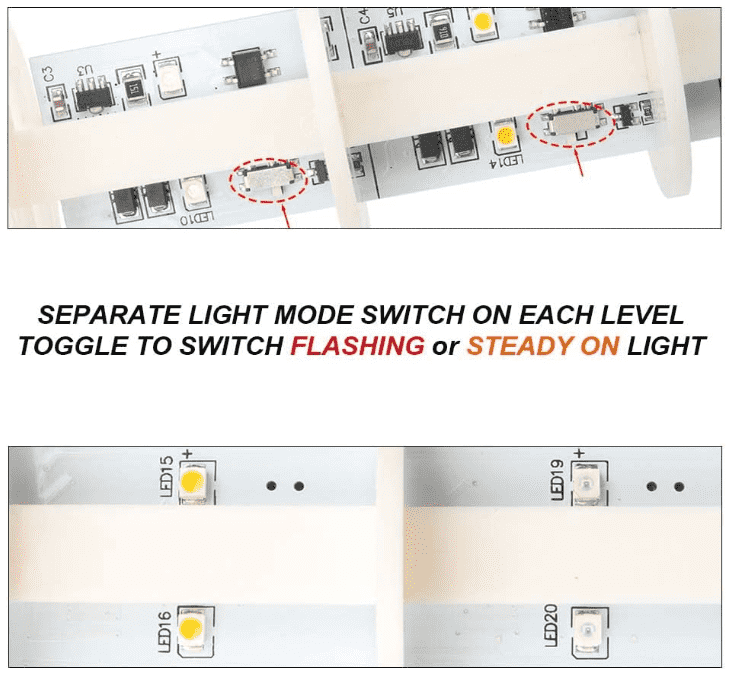 Flashing / Steady Switches for Operation