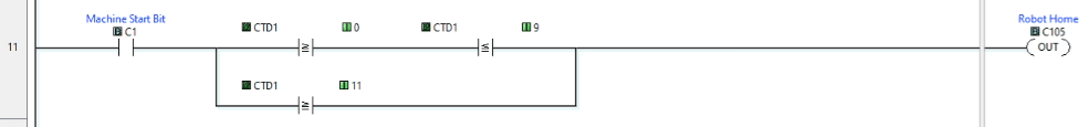 Click PLC Ladder Logic Programming Example