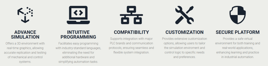 What if DIGITAL TWINS Could Transform Your Factory?