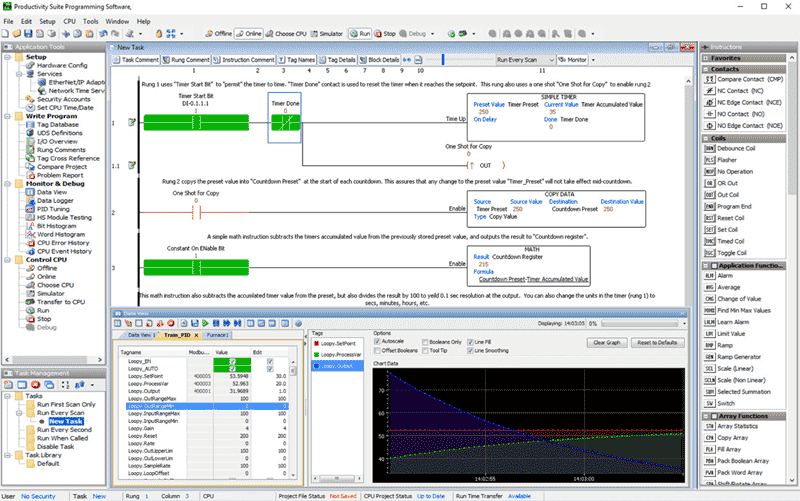 Software common to all productivity series controllers.