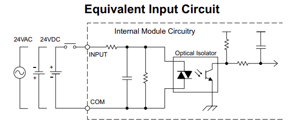 Input Circuit