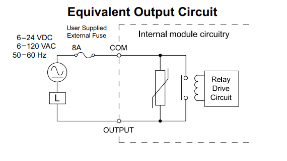Output Circuit