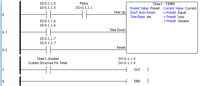 Up Down Reset TMR Program - P1 Timer
