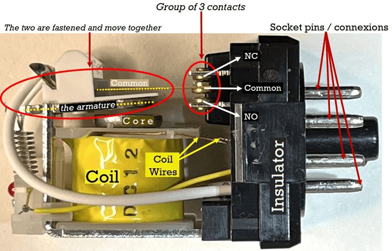 Electromagnetic relay cutaway diagram