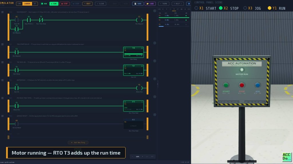 Application Step 5 - Testing