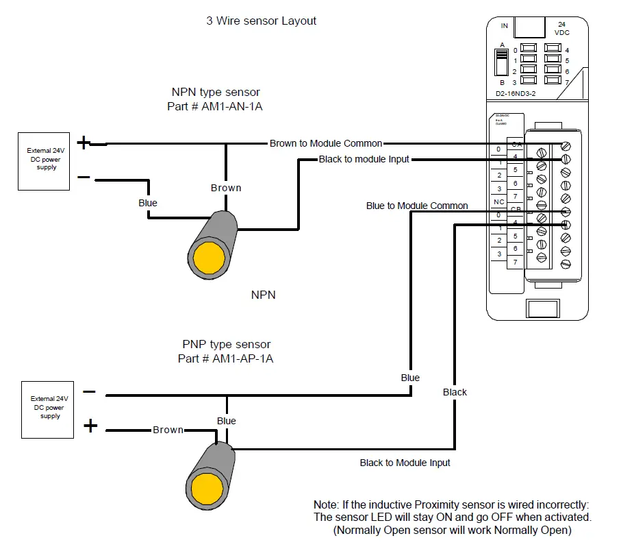 Here S A Quick Way To Wire Npn And Pnp Devices Acc Automation