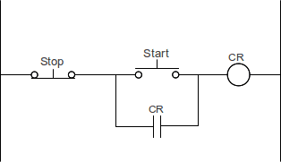 How to make a Start / Stop / Jog circuit in a PLC | Acc Automation