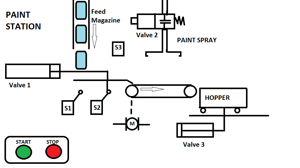 Spray Paint Script  Image Sprayer 