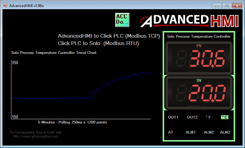 Click PLC AdvancedHMI Communication 030-min