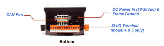 XL4 System Connections