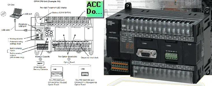 NEW OMRON PLC CP1H-X40DR-A