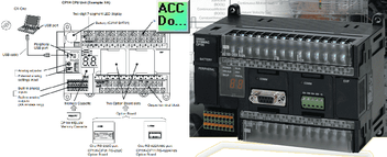 Omron CP1H PLC System Hardware - CP1 Series | ACC Automation