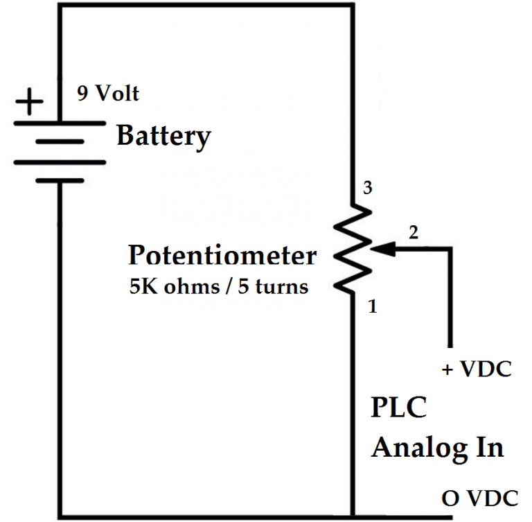 Create an Analog Voltage Input Tester for a PLC ACC Automation