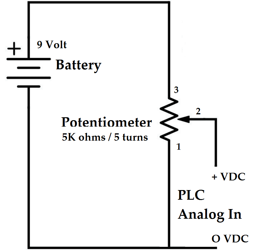 Create an Analog Voltage Input Tester for a PLC