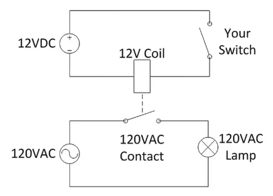 Wiring Interposing Relays Acc Automation