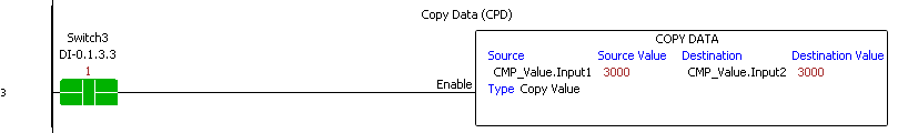P1000 P2000 P3000 Ladder Logic Programming Sample Code