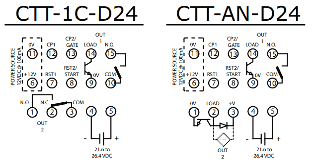 Automation Direct CTT-AN-D24 Digital Timer Counter Tachometer 24VDC 