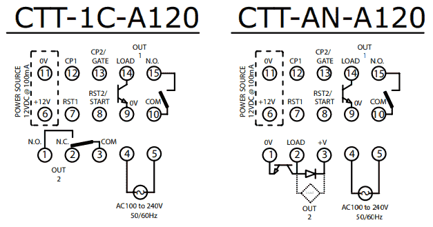 CTT1CA120 BRAND NEW AUTOMATION DIRECT CTT-1C-A120