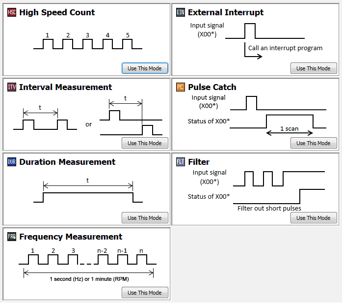 high speed checksum calculator