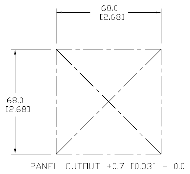 Trumeter ADM100 Series Graphical Panel Meter