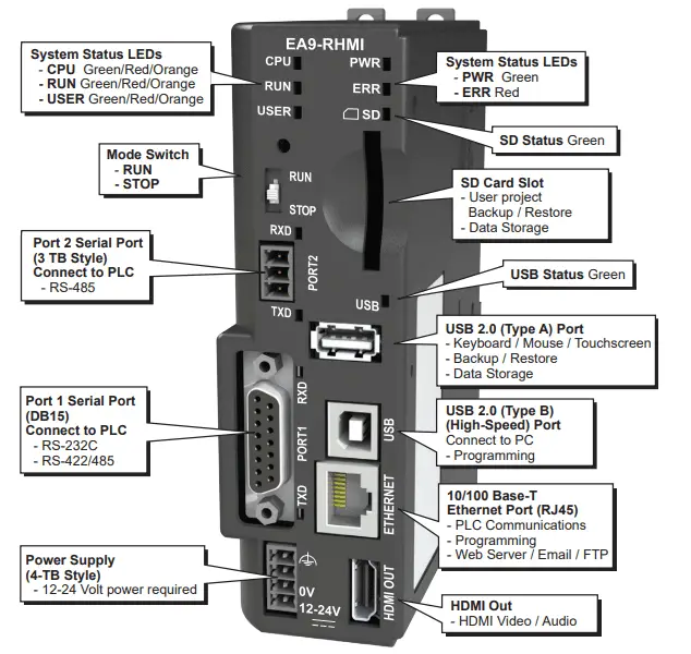 delta hmi data logging