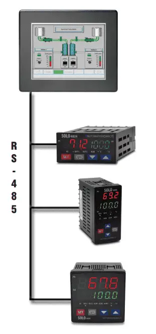 how to connect temperature controller