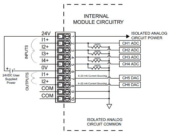 p1am arduino expansion analog