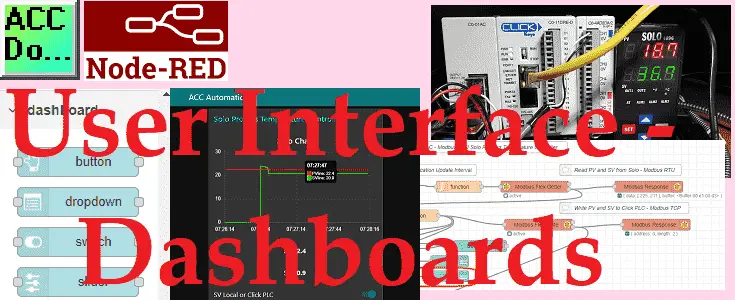 Node-RED User Interface - Dashboards