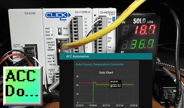 maternal efterligne svært Node-RED User Interface - Dashboards | ACC Automation