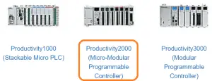 Productivity 2000 Series PLC - P2000
