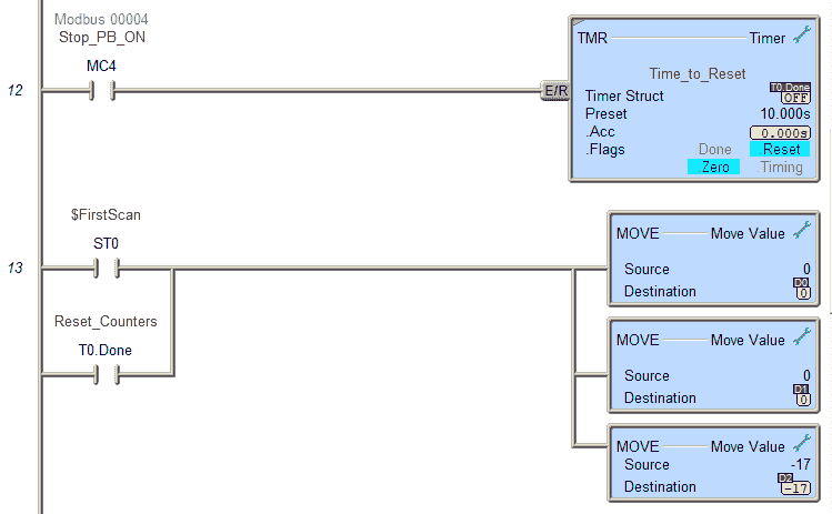 Sample Ladder Logic Program