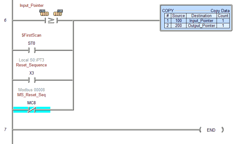 PLC Programming Example