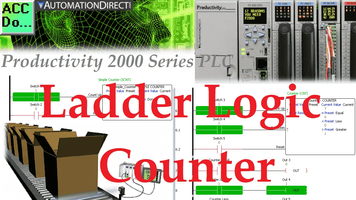 Productivity 2000 PLC Ladder Logic Counter