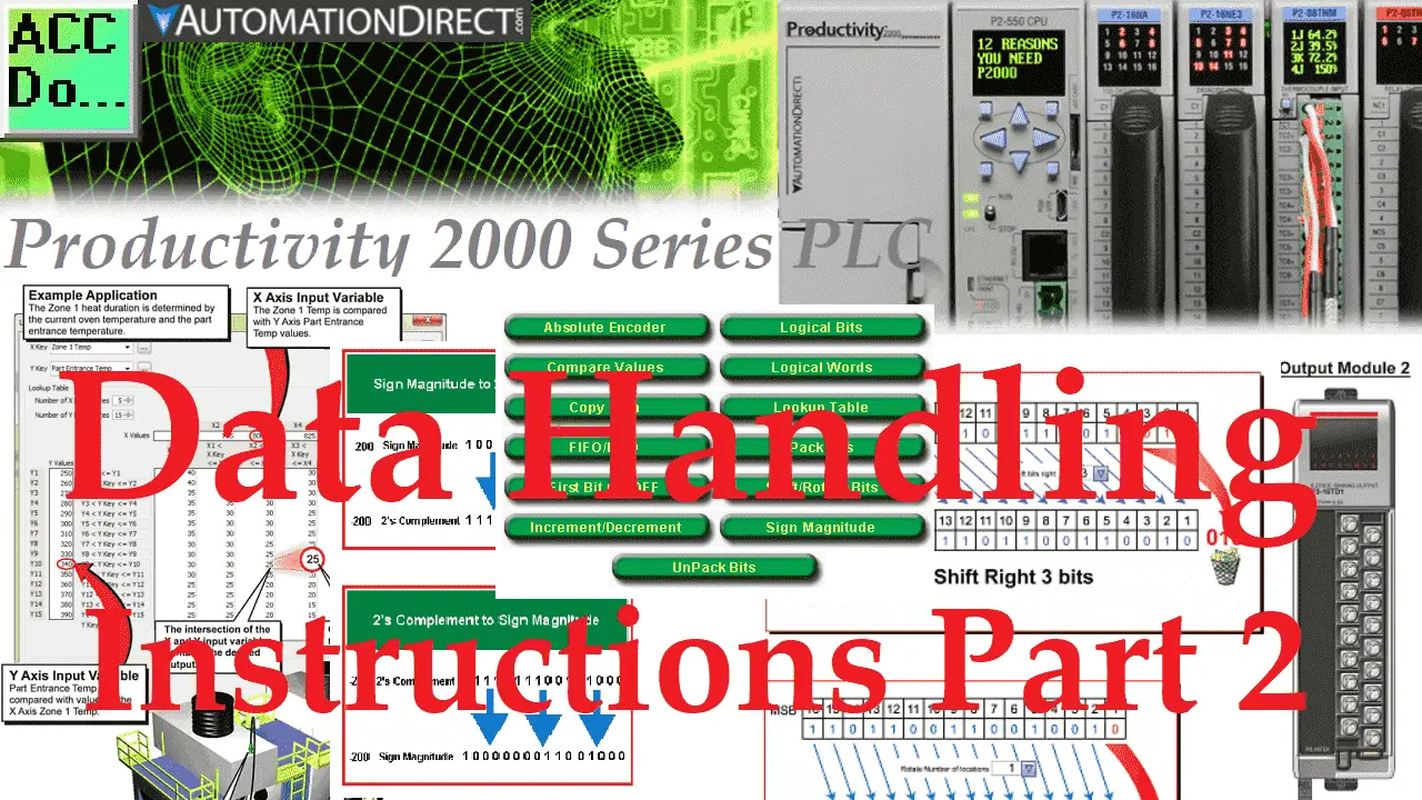 Productivity 2000 PLC Data Handling Part 2