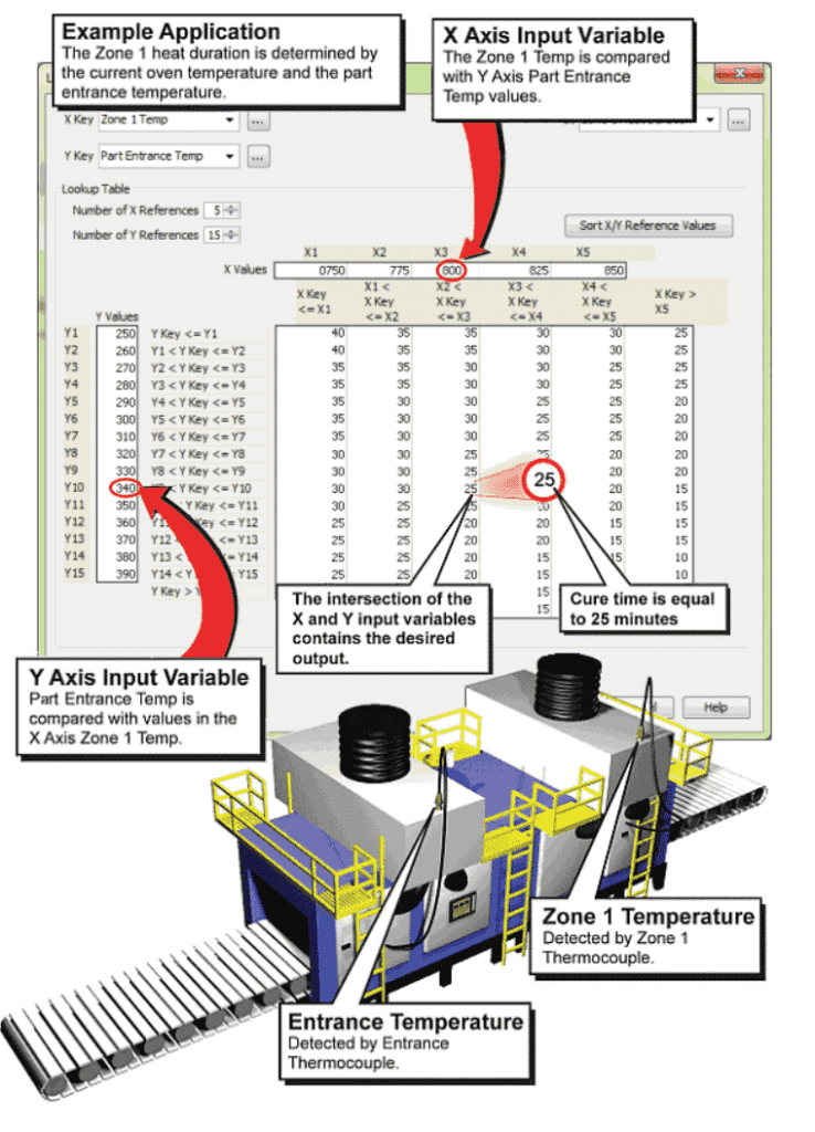 Productivity 2000 PLC Data Handling Part 2 ACC Automation