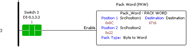 Ladder Logic Program Example