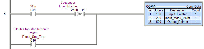 Ladder Logic Program Sequencer
