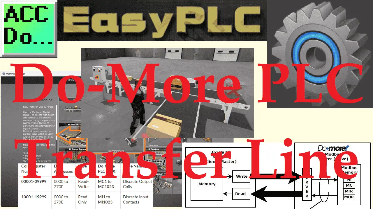 Streamline Your Programming with Do-More PLC EasyPLC Easy Transfer Line