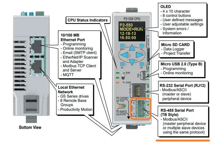 P2000 Features including Communication Ports