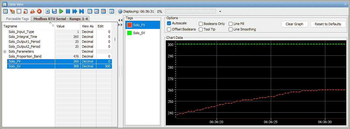 P2000 Chart Monitor
