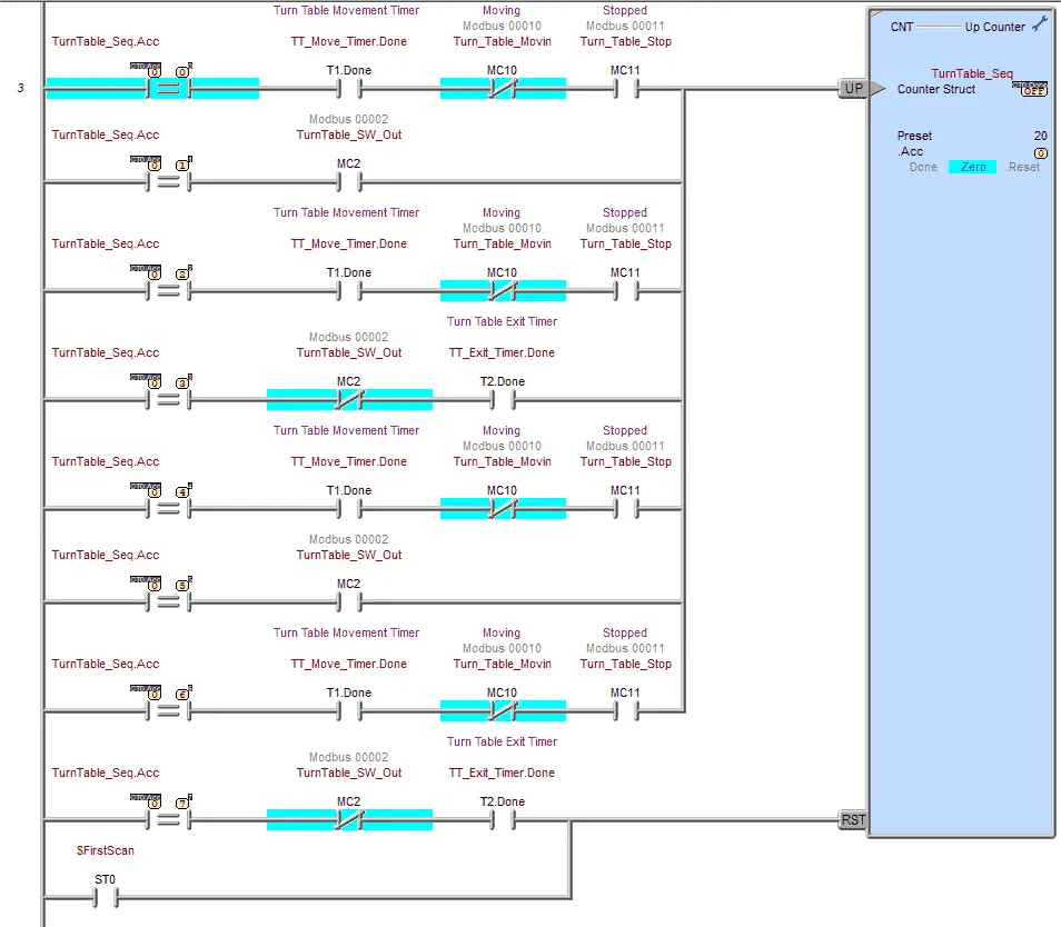 Ladder Logic (Diagram) Sample Code