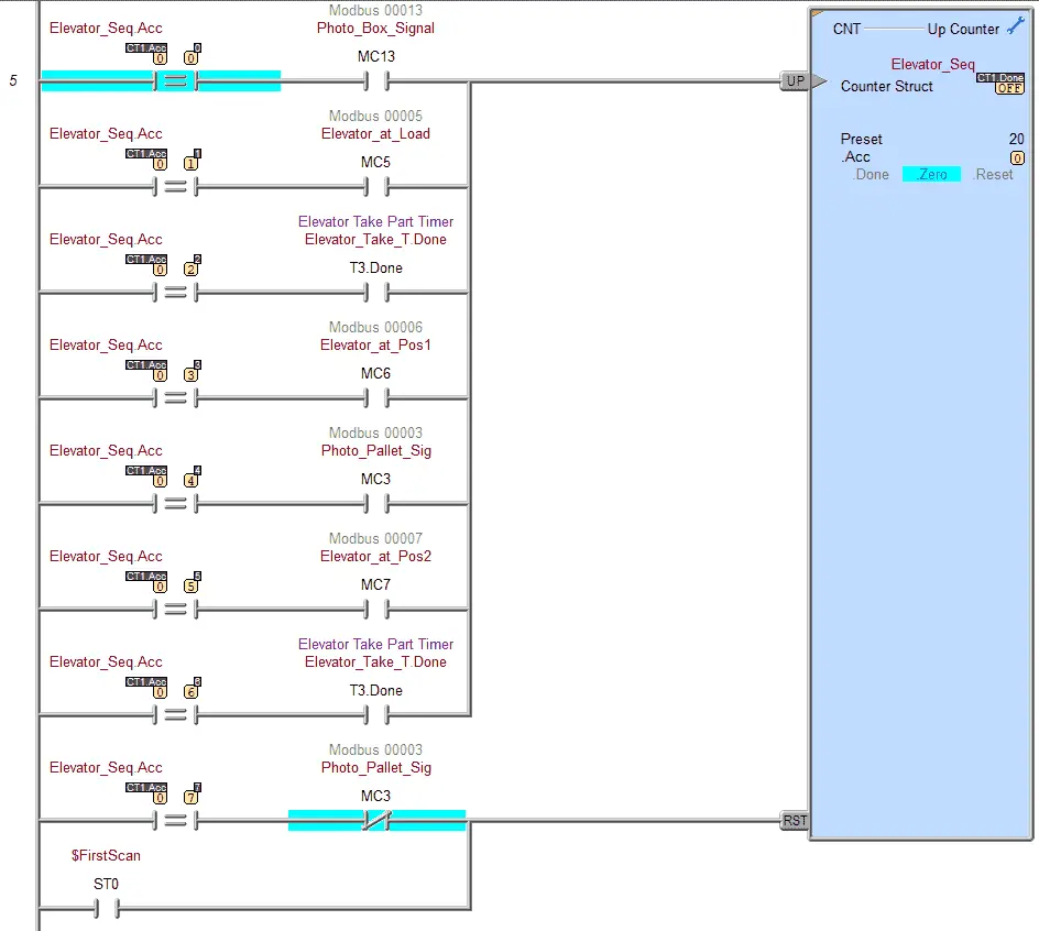 Ladder Logic (Diagram) Sample Code