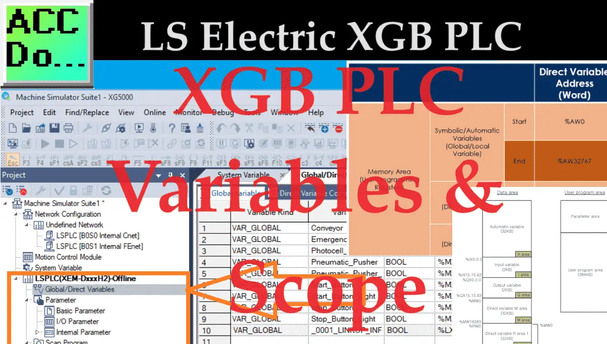 LS Electric XGB PLC Variables and Scope